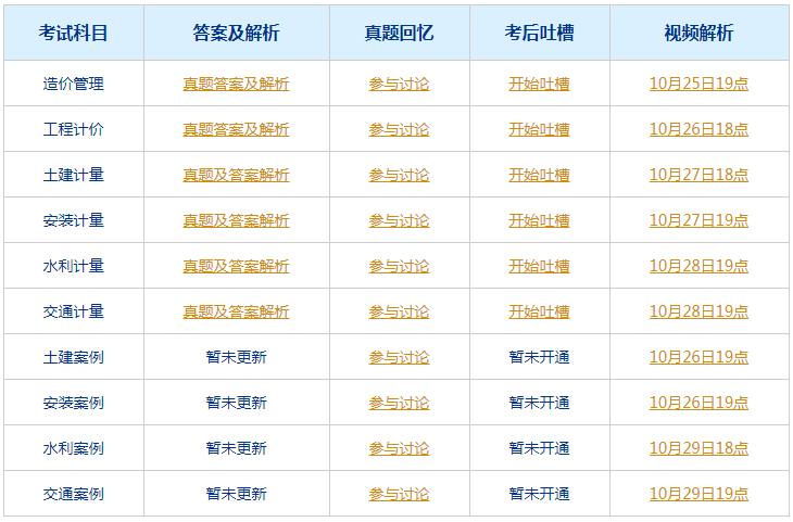 新澳门今晚开奖,重要性解释落实方法_豪华版95.602