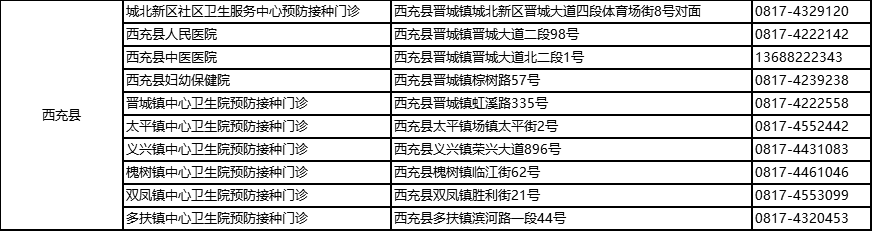 香港最快免费资料大全,全面数据解析执行_T51.381