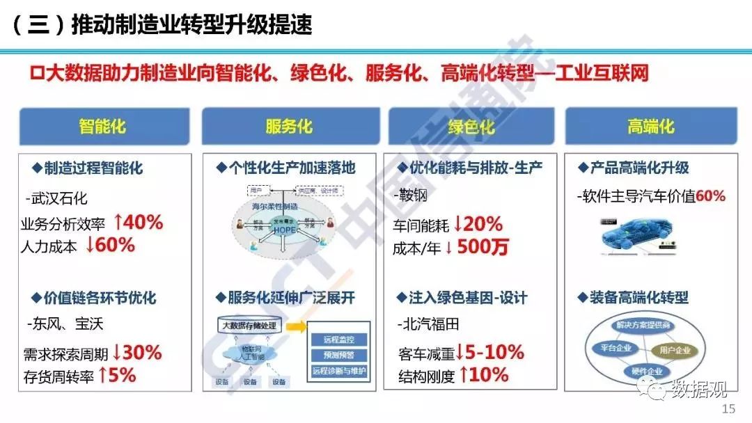 新澳最新最快资料新澳85期,深入分析数据应用_挑战版31.270