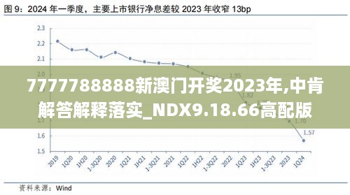 2024新澳最新开奖结果查询,精细定义探讨_挑战款54.850