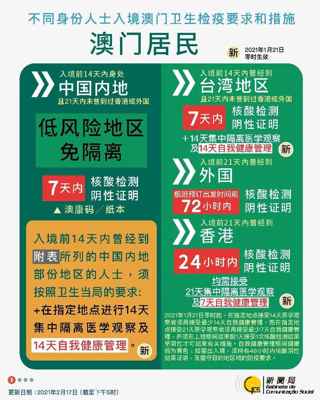 新澳最新最快资料新澳50期,持久性策略设计_HT25.393