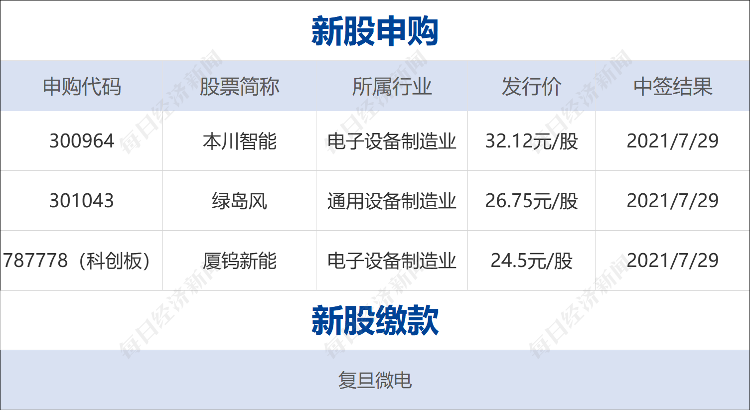 014904cσm查询澳彩,持久性计划实施_超级版78.198