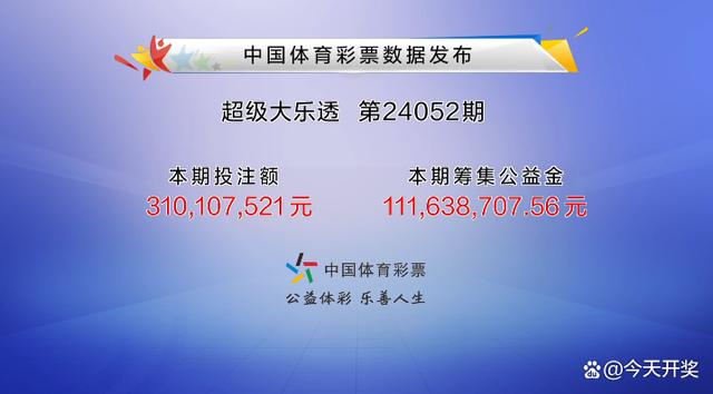 2024澳门六开彩开奖结果,综合分析解释定义_顶级款39.10