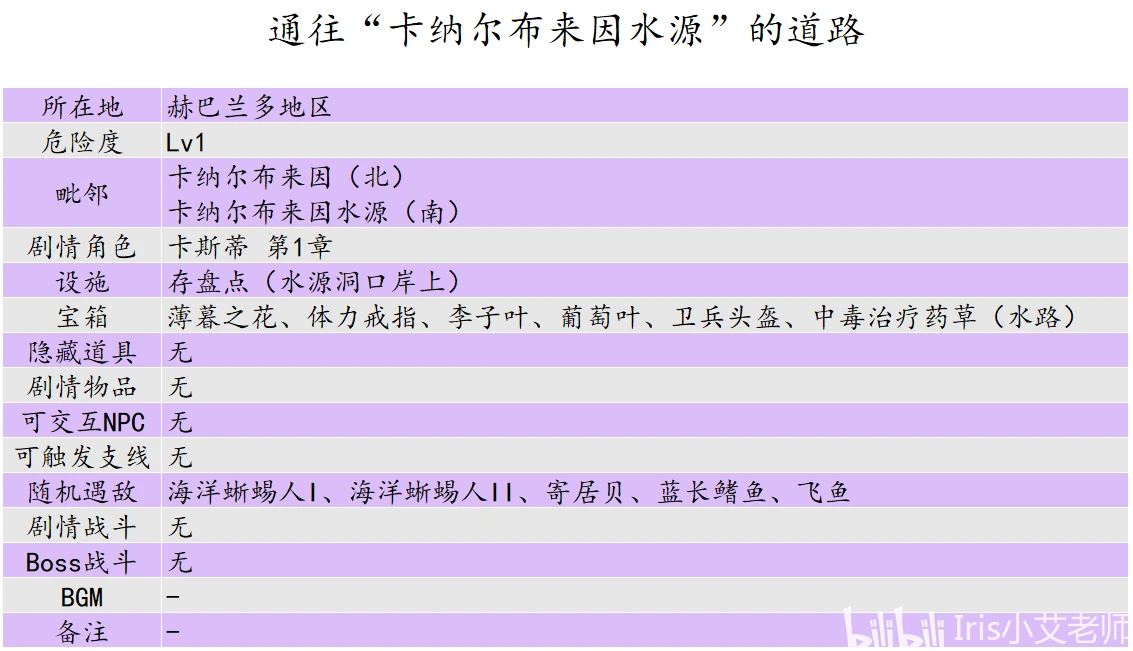 2024年12月6日 第15页