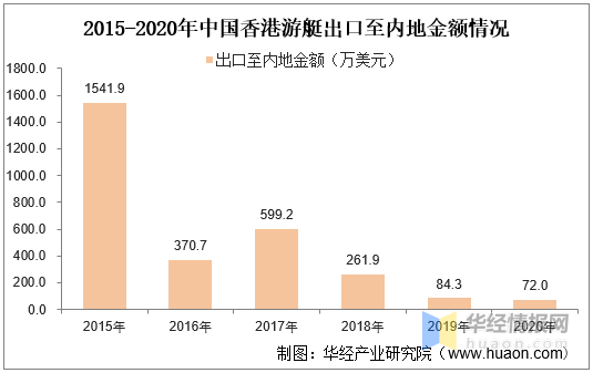 香港正版资料大全免费,实地考察数据分析_体验版68.985