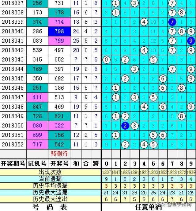 管家婆资料大全,精细定义探讨_WP版50.542