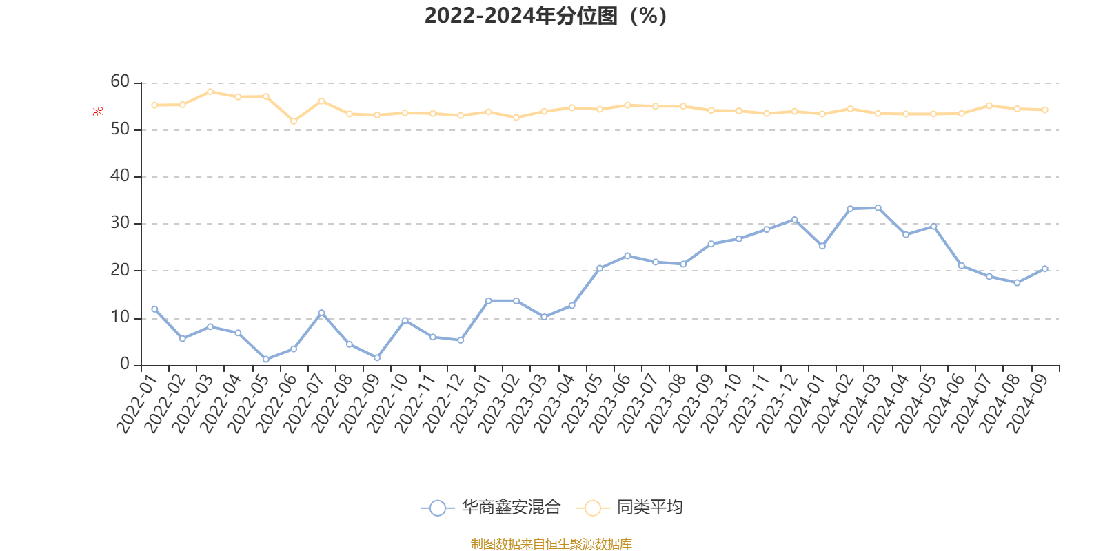 2024新澳门今天晚上开什么生肖,准确资料解释定义_AR78.675