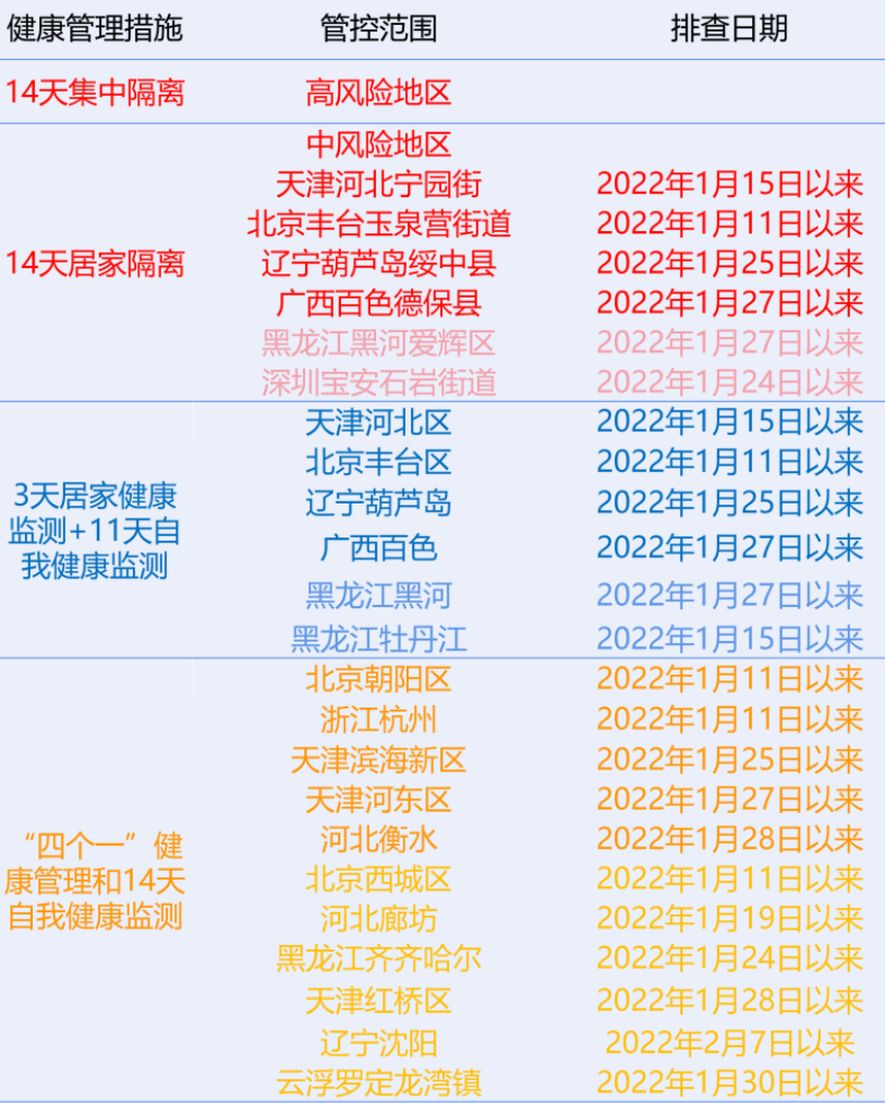 新澳好彩精准免费资料提供,资源策略实施_策略版28.760