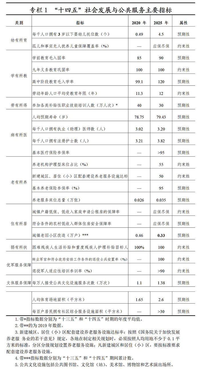 2024澳门天天开好彩大全开奖记录走势图,可靠性执行策略_高级款97.179