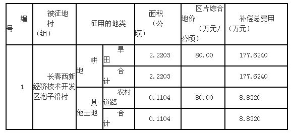 四肖八码期期准资料免费长期公开讲结果,新兴技术推进策略_V37.118