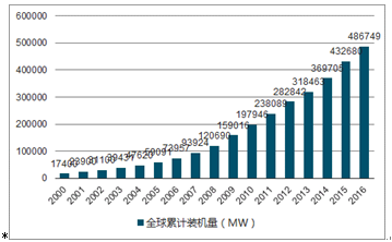 2024正版资料免费公开,深度研究解释,正确解答落实_ChromeOS15.118