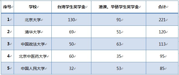 2024年12月7日 第51页