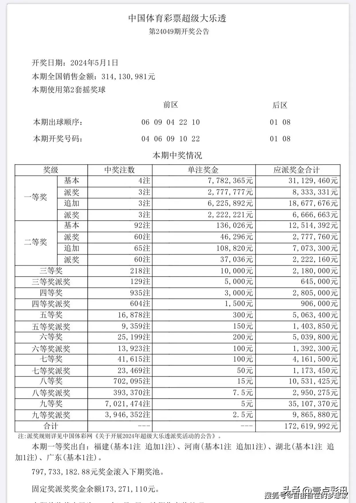 新澳今晚六给彩开奖结果,高效实施方法解析_SE版69.336