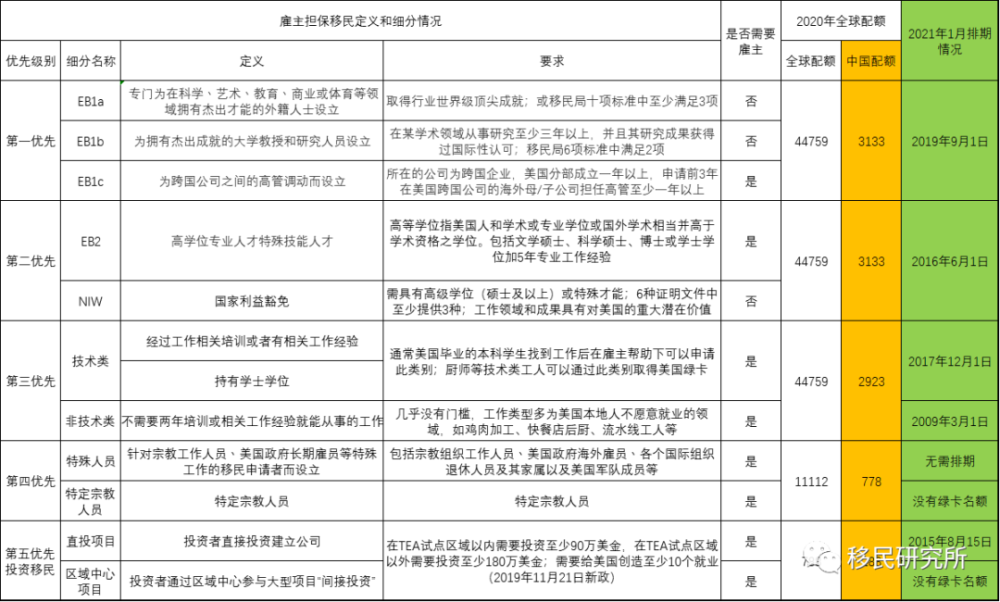 新澳2024今晚开奖结果查询表最新,实效性策略解析_KP44.365