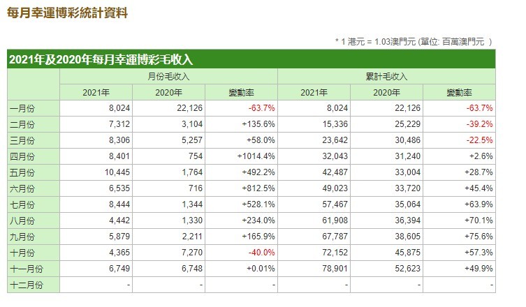 2024新澳正版免费资料,收益成语分析落实_专业款23.137