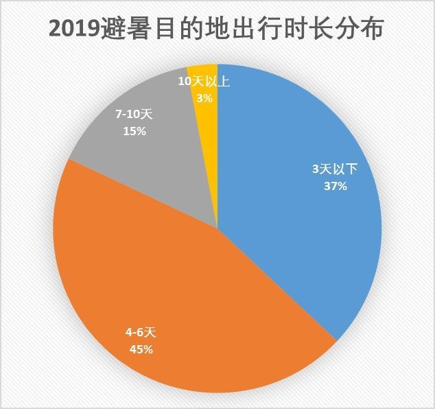 2024年新澳门免费资料,实地验证数据分析_复古款21.665