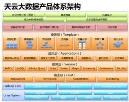 新奥精准资料免费提供彩吧助手,数据解析导向策略_OP42.58