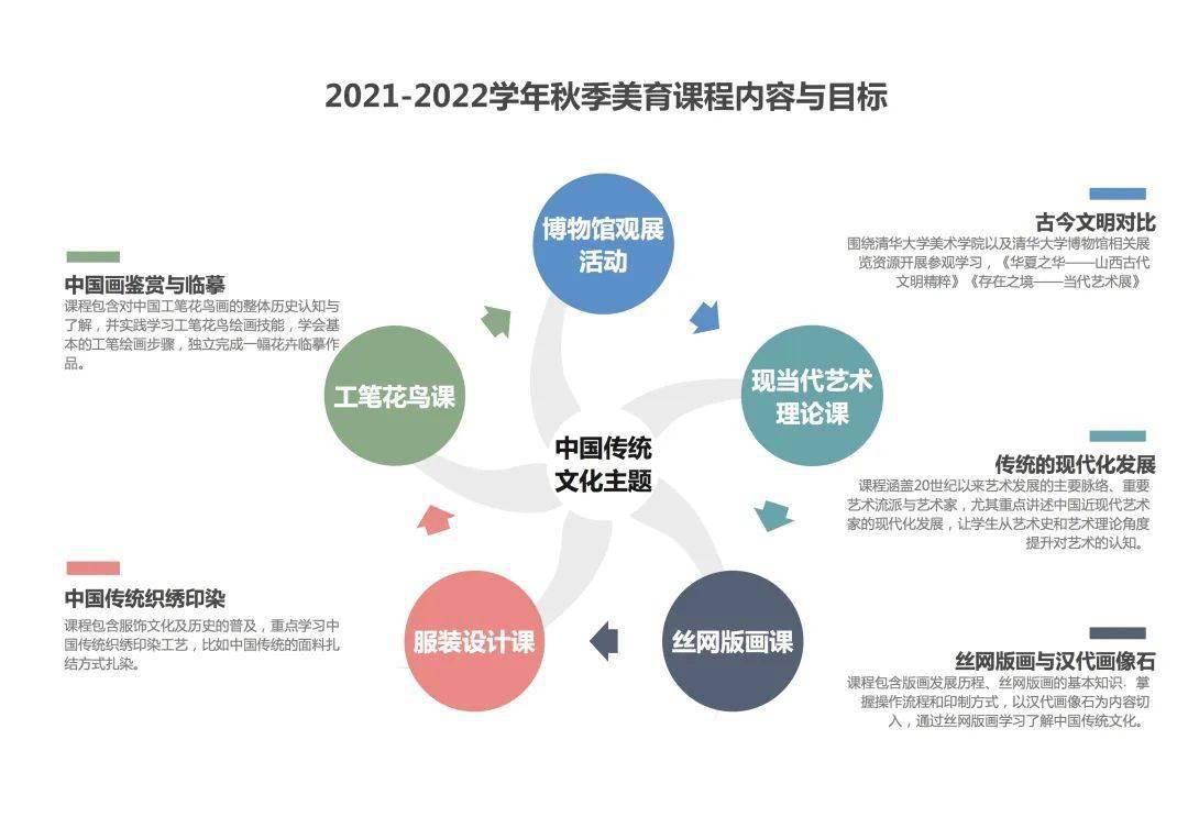 新澳门期期精准准确,实地考察数据设计_增强版42.843