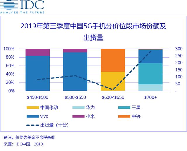 澳门今晚开特马+开奖结果课优势,统计分析解析说明_专属版69.998