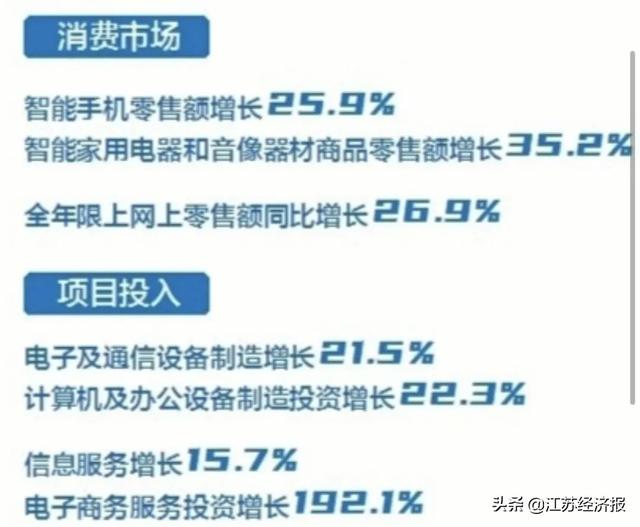 新澳2024今晚开奖结果,实地研究解析说明_L版42.245