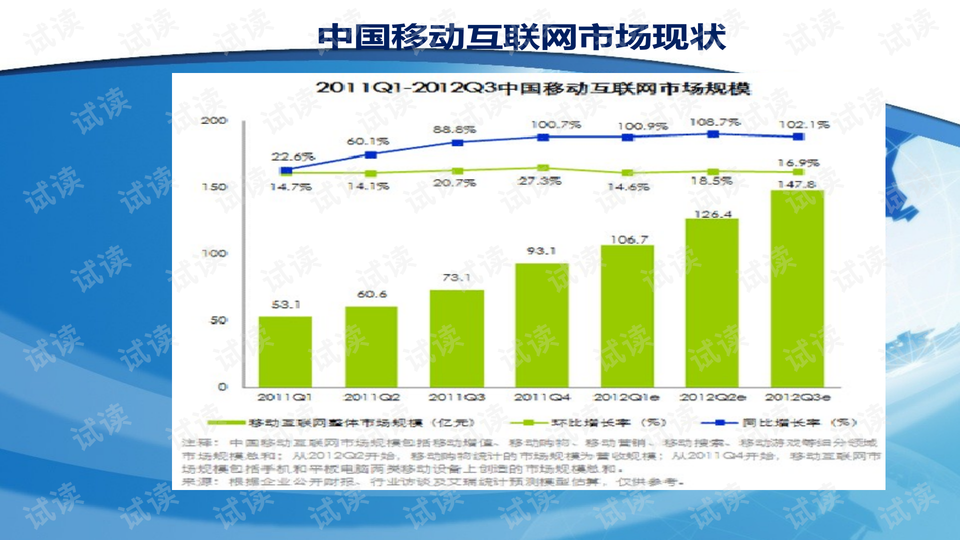 新澳天天开奖免费资料,数据驱动执行方案_旗舰款35.591