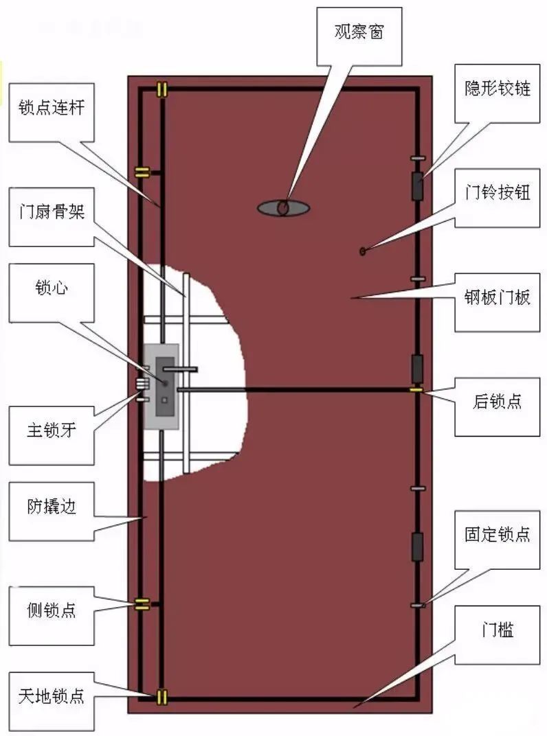 新门内部资料精准大全,高效解读说明_android82.102