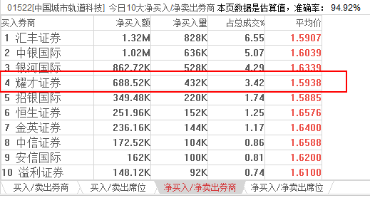 看香港正版精准特马资料,专业分析解释定义_XE版87.353