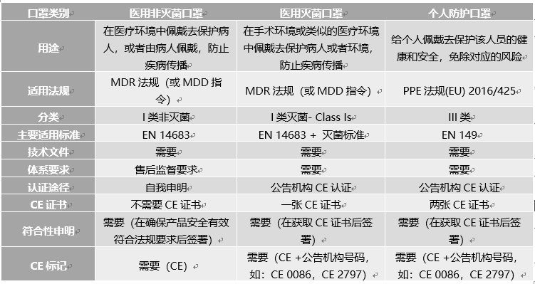 2024澳门天天开好彩大全46期,标准化程序评估_Superior45.995