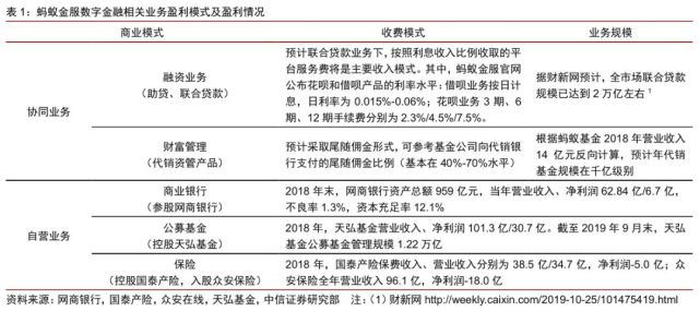 2024年澳门大全免费金锁匙,现状评估解析说明_尊享版24.509