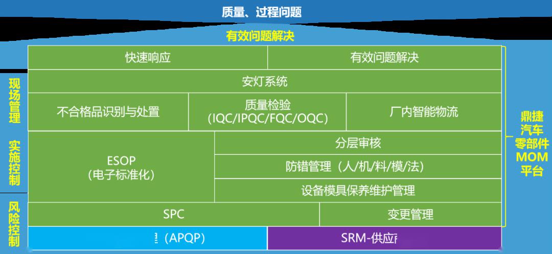 2024新澳门开奖结果开奖号码,迅捷解答计划执行_网页版52.105