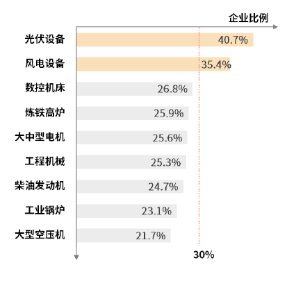 远方的海 第3页