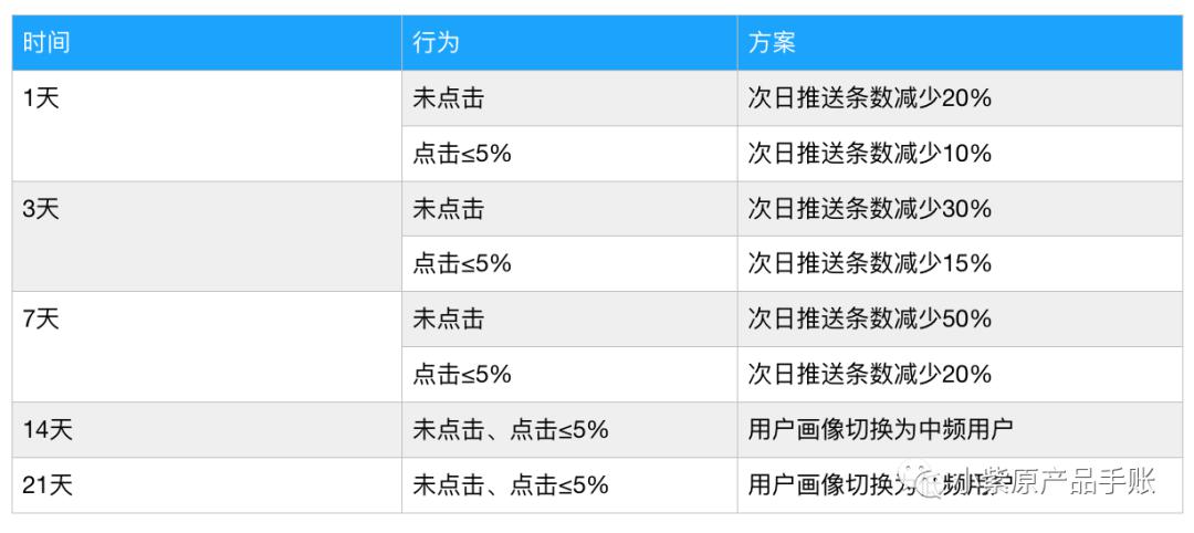 管家婆最准一肖一特,战略方案优化_tool29.258