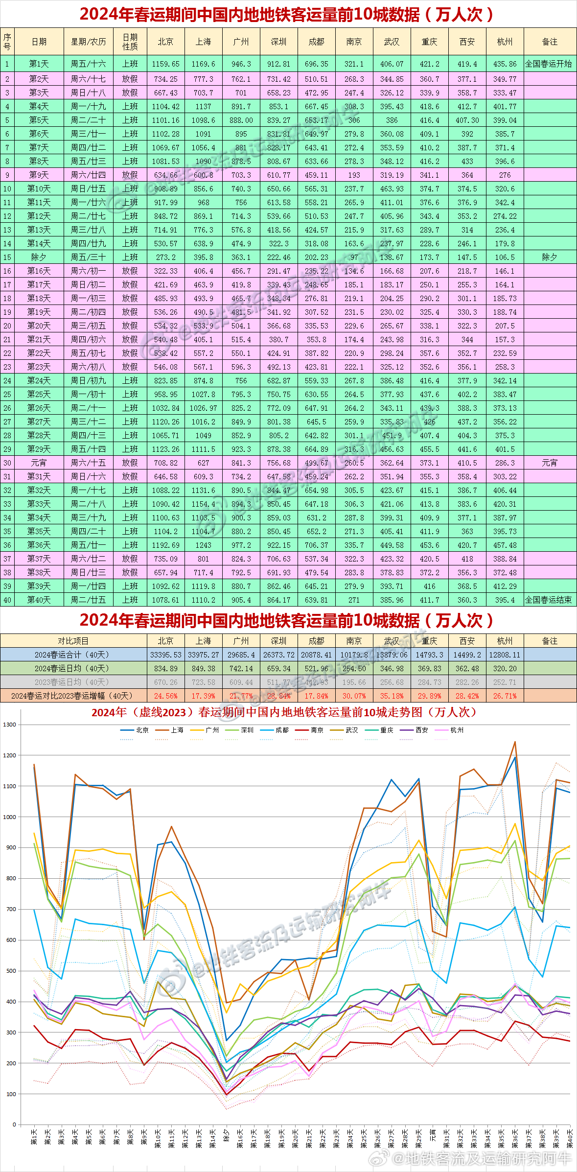 2024年新澳开奖结果记录查询表,全面执行数据计划_7DM51.829