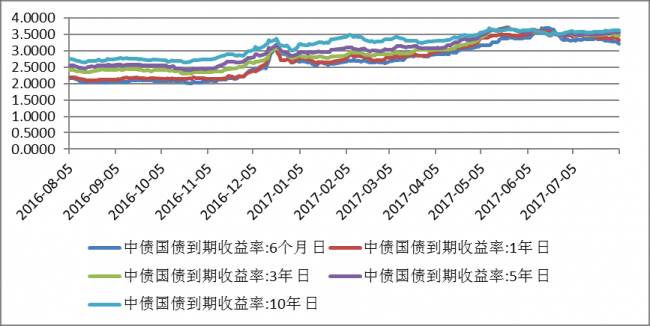 四期期必开三期期期准一,快捷问题方案设计_尊享款66.190