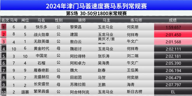 2024澳门今晚开特马结果,实践性计划实施_MP65.829