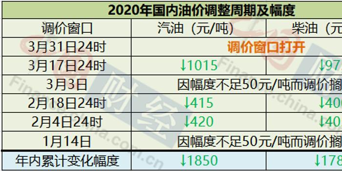 新澳天天开奖资料,完善的执行机制解析_潮流版2.773