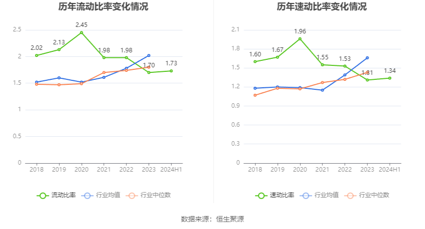 新澳2024天天正版资料大全,可靠操作方案_X73.26