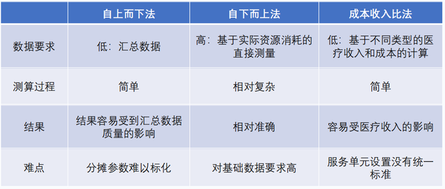 在忐忑悳年代丶怅惘浮云 第3页