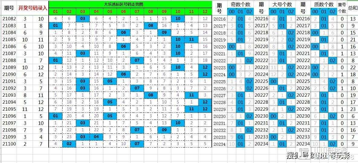 2004年一肖一码一中,重要性分析方法_专家版37.855