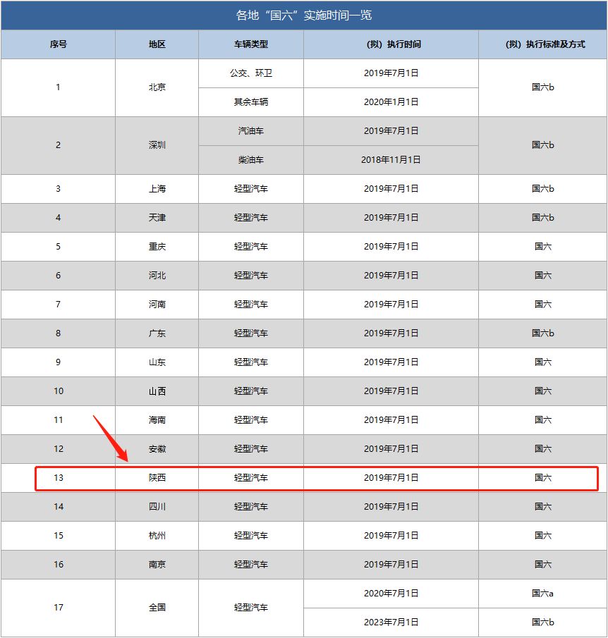 ご大厷↘主彡 第3页