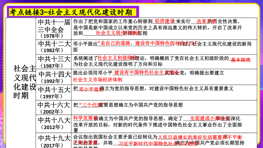 2024新奥历史开奖记录78期,实效性解读策略_冒险版12.208