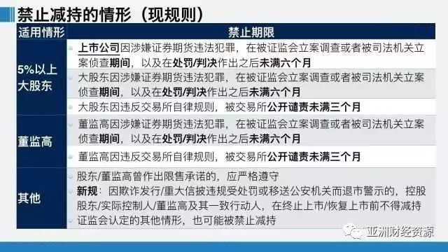 新澳精准资料免费提供4949期,实践分析解释定义_Galaxy99.297