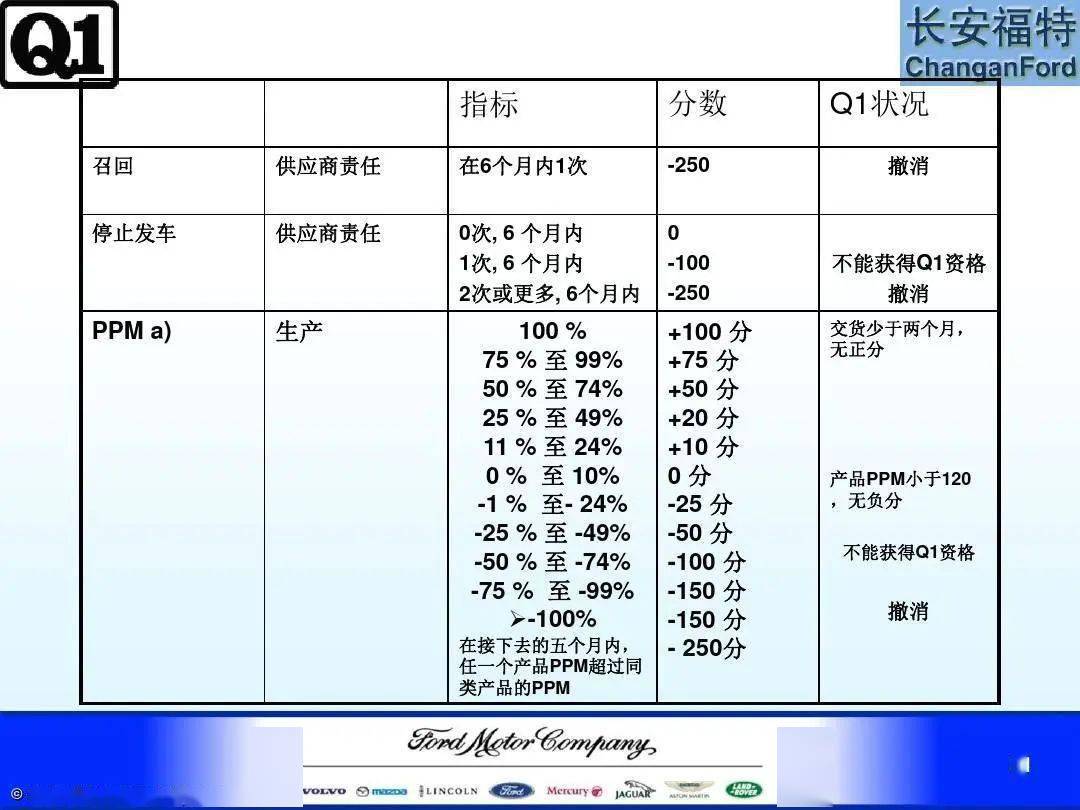 新澳天天开奖资料大全最新5,专业评估解析_领航款98.852