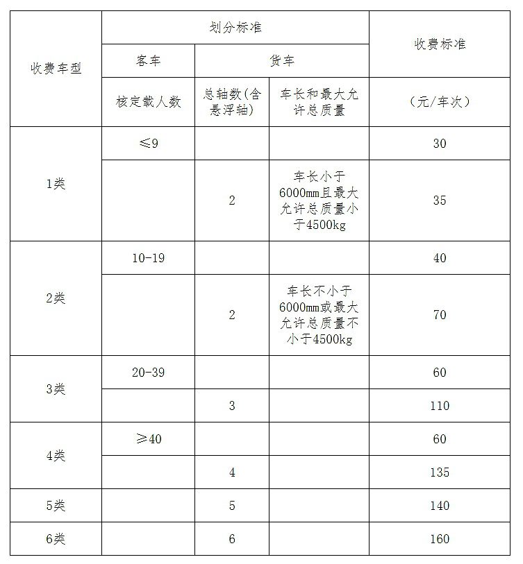 香港资料大全正版资料,调整方案执行细节_入门版88.659