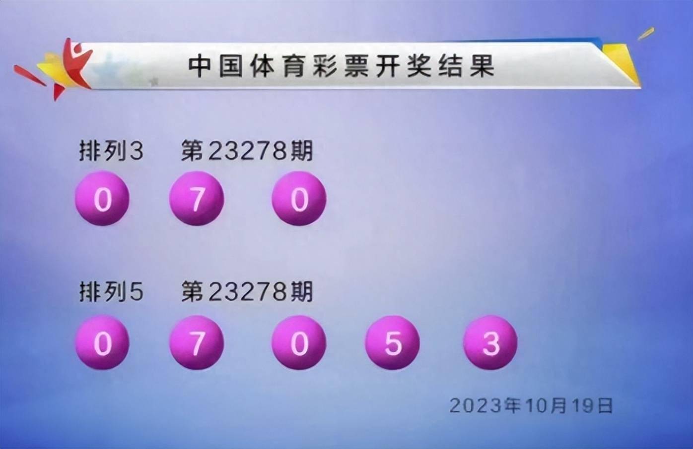 477777最快开奖记录,创新设计执行_set59.786