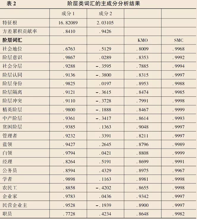 新澳门六合,实证数据解释定义_Plus57.366