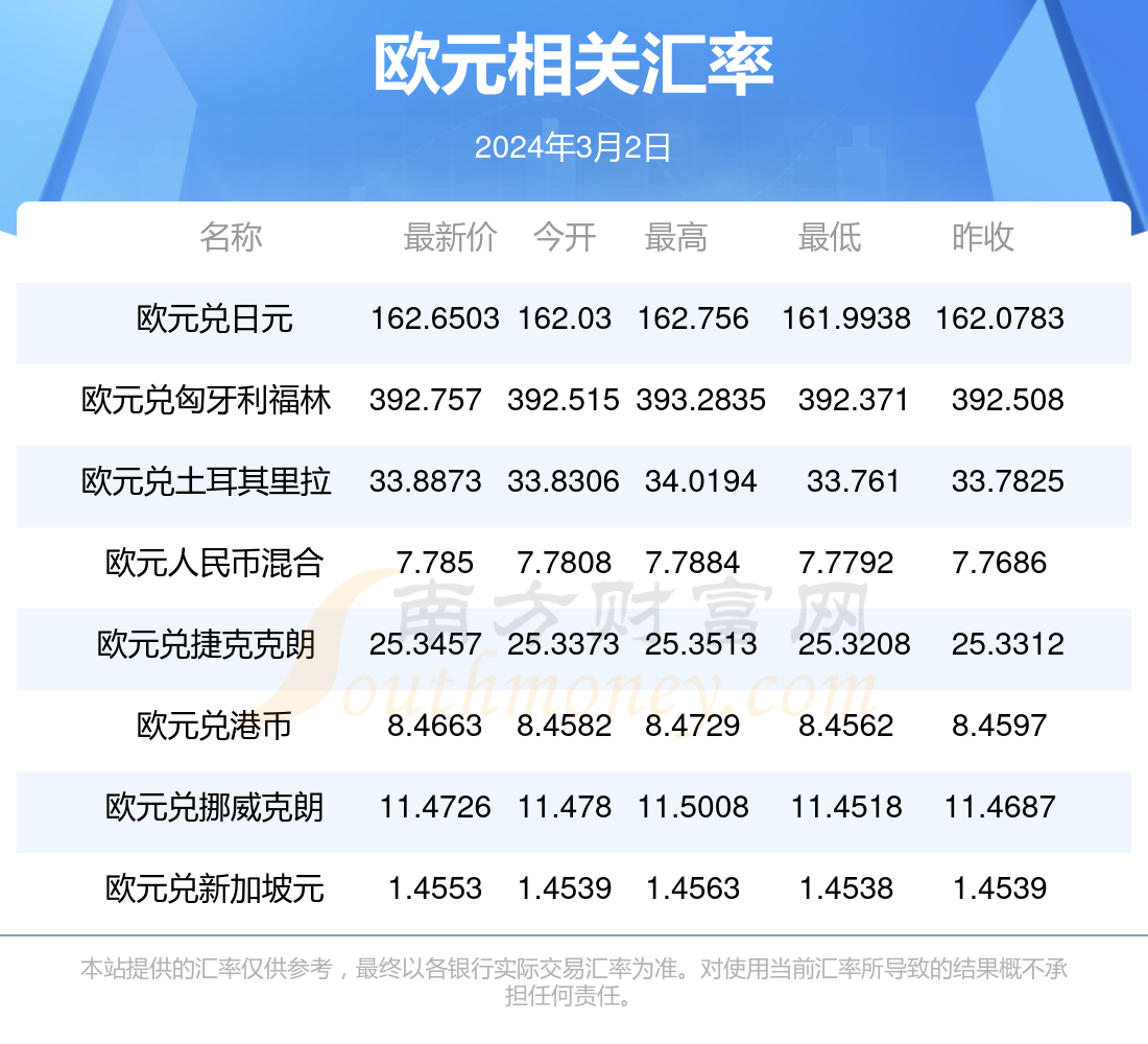 2024年正版管家婆最新版本,最新答案解释定义_完整版68.168