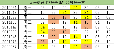 一码一肖100%精准生肖第六,实地评估策略数据_试用版49.103