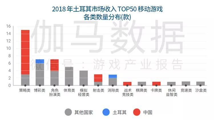 7777788888精准管家婆大联盟特色,数据引导计划执行_win305.210