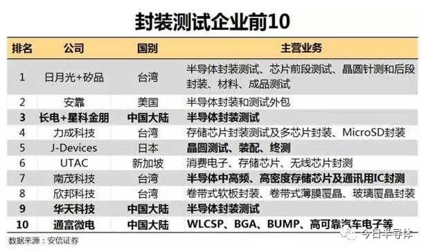 6269免费大资料,国产化作答解释落实_静态版6.22